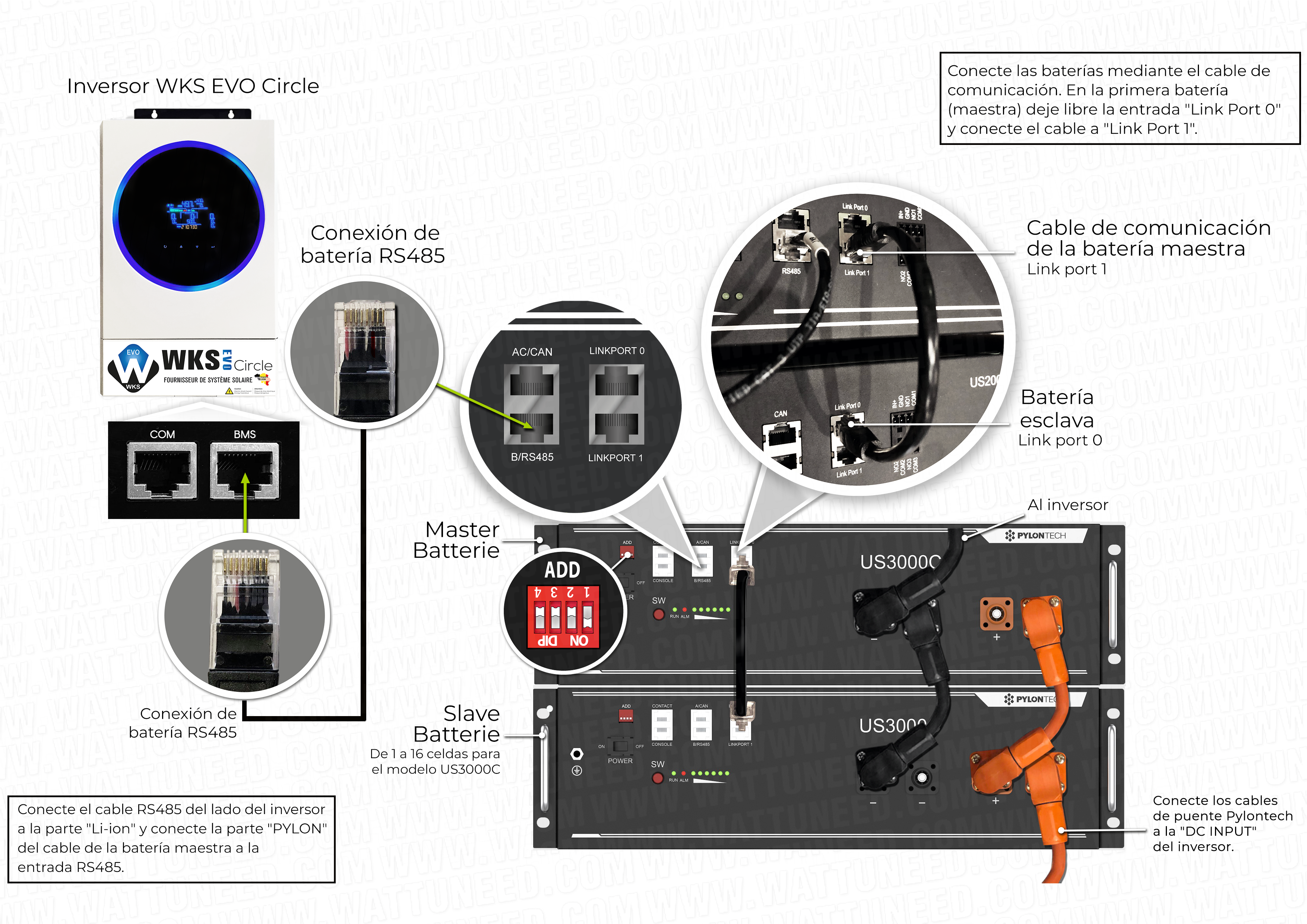 Diagrama de comunicación de la batería Pylontech con un inversor WKS EVO CIRCLE